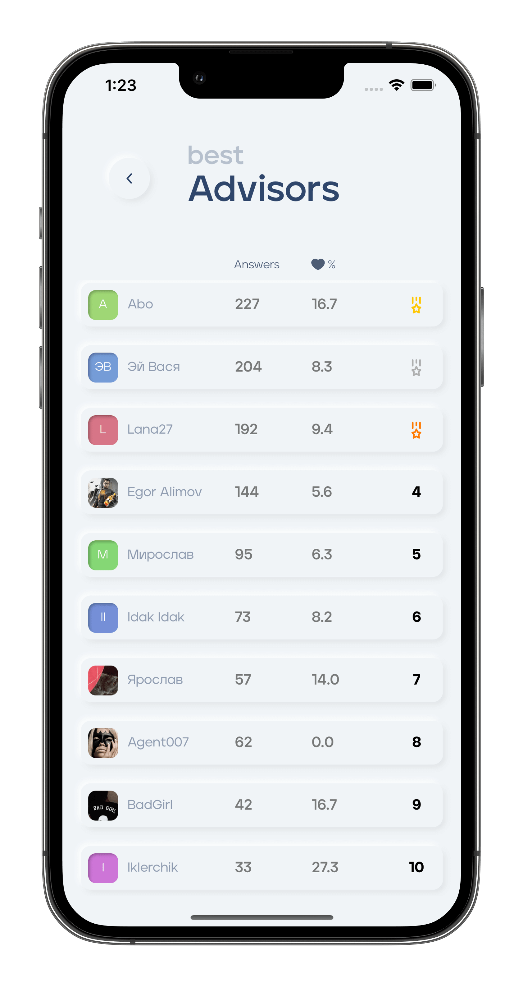 App Ranking Screen